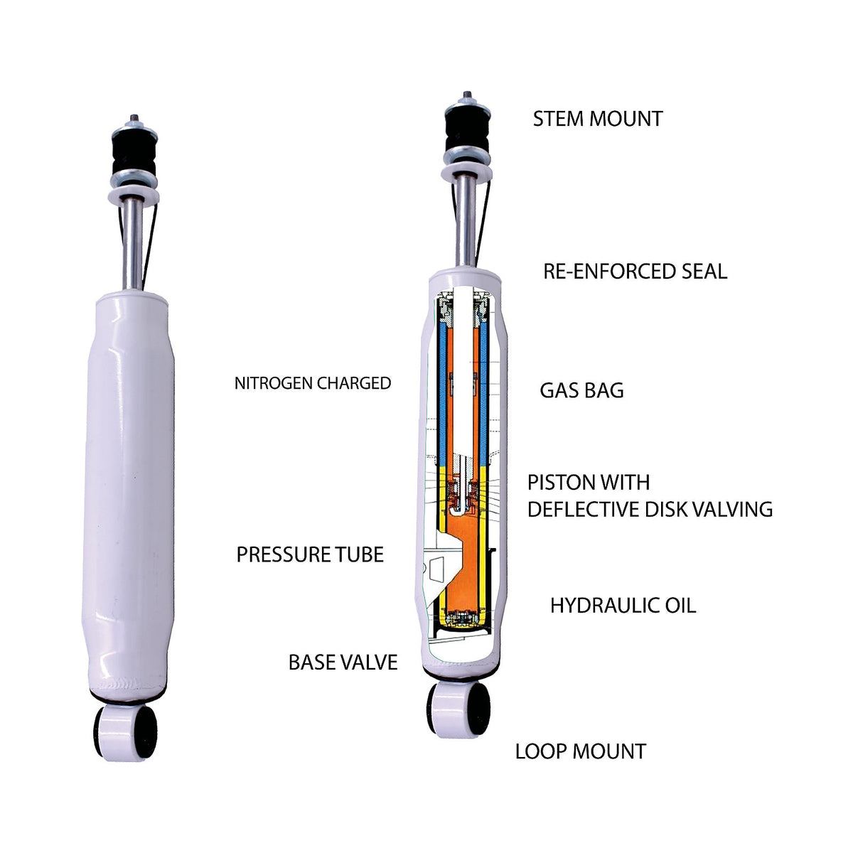 17.5″ Loop / Loop SuperShock (1700) — DJM Suspension 1700